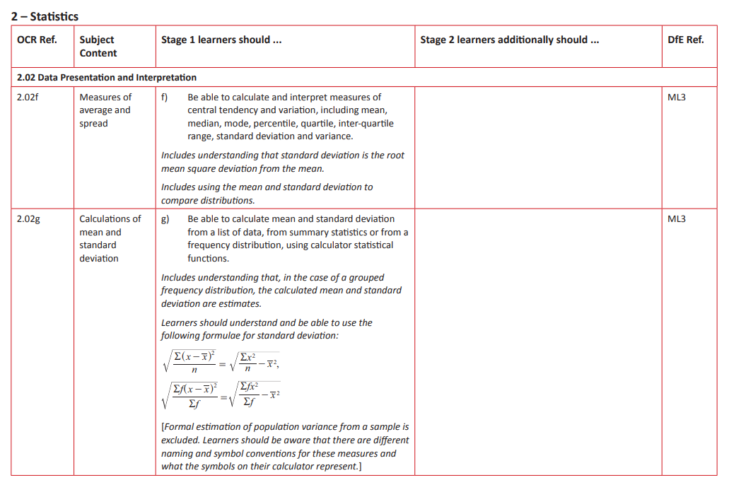 Specification reference